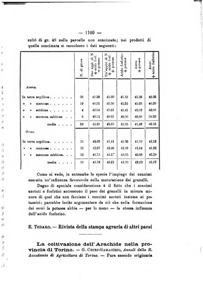 Le stazioni sperimentali agrarie italiane organo delle stazioni agrarie e dei laboratori di chimica agraria del Regno