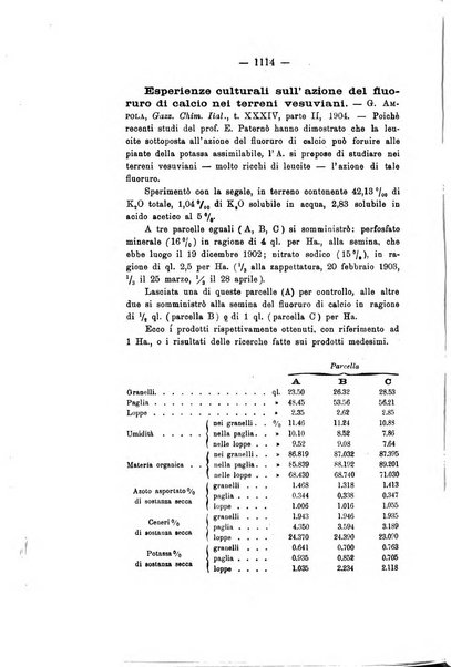 Le stazioni sperimentali agrarie italiane organo delle stazioni agrarie e dei laboratori di chimica agraria del Regno