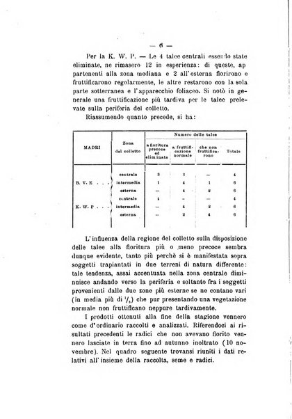 Le stazioni sperimentali agrarie italiane organo delle stazioni agrarie e dei laboratori di chimica agraria del Regno