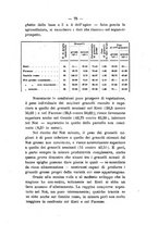 giornale/PUV0112468/1905/unico/00000081