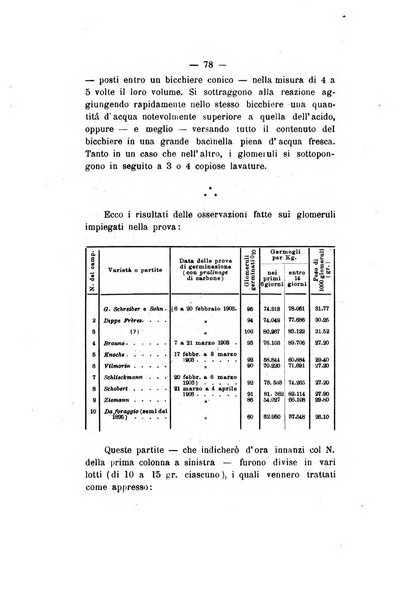 Le stazioni sperimentali agrarie italiane organo delle stazioni agrarie e dei laboratori di chimica agraria del Regno