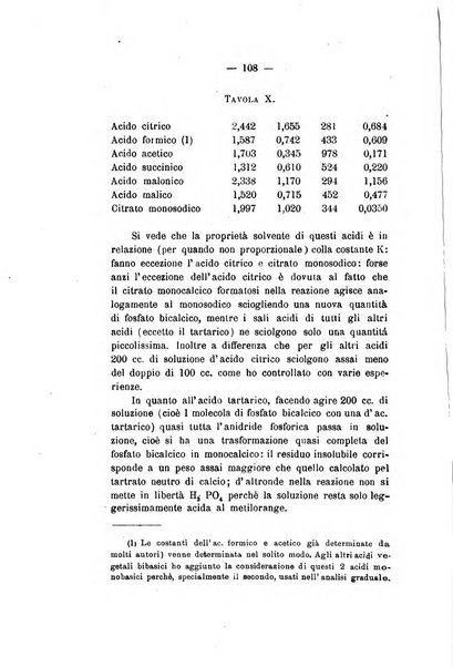 Le stazioni sperimentali agrarie italiane organo delle stazioni agrarie e dei laboratori di chimica agraria del Regno