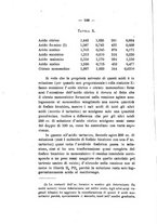 giornale/PUV0112468/1905/unico/00000114