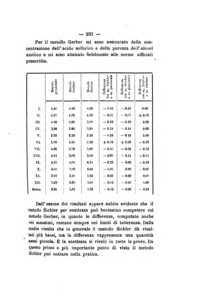 Le stazioni sperimentali agrarie italiane organo delle stazioni agrarie e dei laboratori di chimica agraria del Regno