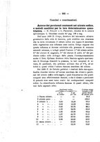 giornale/PUV0112468/1905/unico/00000270