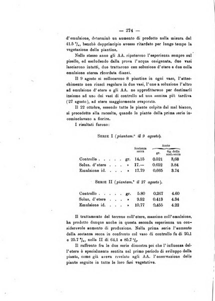 Le stazioni sperimentali agrarie italiane organo delle stazioni agrarie e dei laboratori di chimica agraria del Regno