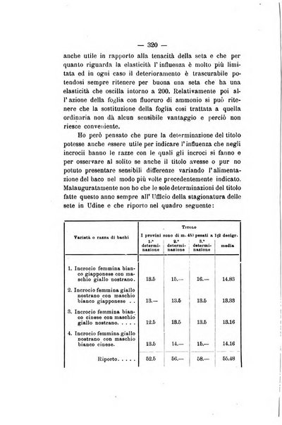 Le stazioni sperimentali agrarie italiane organo delle stazioni agrarie e dei laboratori di chimica agraria del Regno