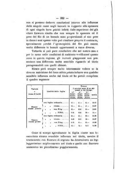 Le stazioni sperimentali agrarie italiane organo delle stazioni agrarie e dei laboratori di chimica agraria del Regno