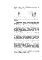 giornale/PUV0112468/1905/unico/00000388