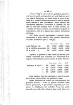 giornale/PUV0112468/1905/unico/00000512