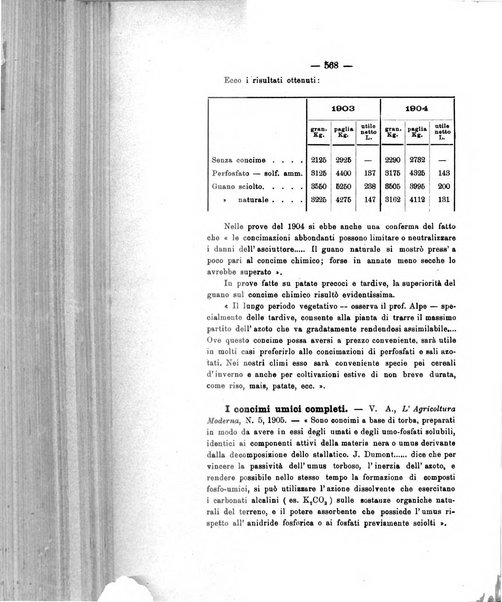 Le stazioni sperimentali agrarie italiane organo delle stazioni agrarie e dei laboratori di chimica agraria del Regno