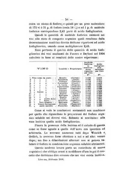 Le stazioni sperimentali agrarie italiane organo delle stazioni agrarie e dei laboratori di chimica agraria del Regno