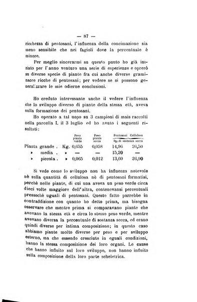 Le stazioni sperimentali agrarie italiane organo delle stazioni agrarie e dei laboratori di chimica agraria del Regno