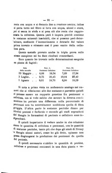 Le stazioni sperimentali agrarie italiane organo delle stazioni agrarie e dei laboratori di chimica agraria del Regno