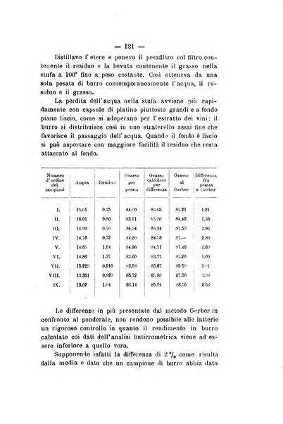 Le stazioni sperimentali agrarie italiane organo delle stazioni agrarie e dei laboratori di chimica agraria del Regno