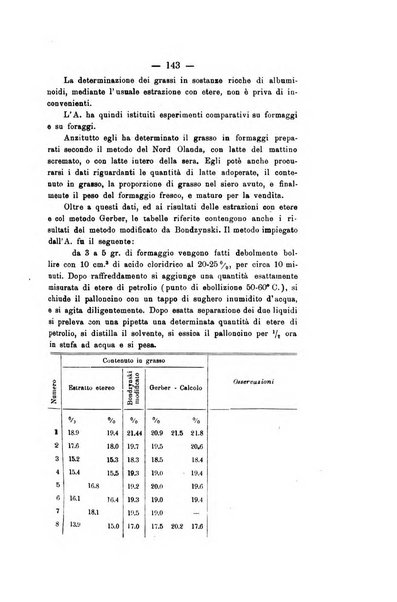 Le stazioni sperimentali agrarie italiane organo delle stazioni agrarie e dei laboratori di chimica agraria del Regno