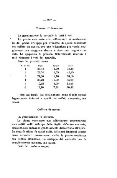 Le stazioni sperimentali agrarie italiane organo delle stazioni agrarie e dei laboratori di chimica agraria del Regno