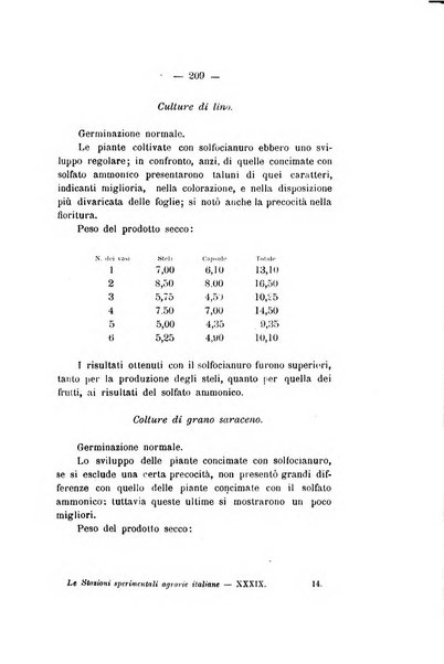 Le stazioni sperimentali agrarie italiane organo delle stazioni agrarie e dei laboratori di chimica agraria del Regno