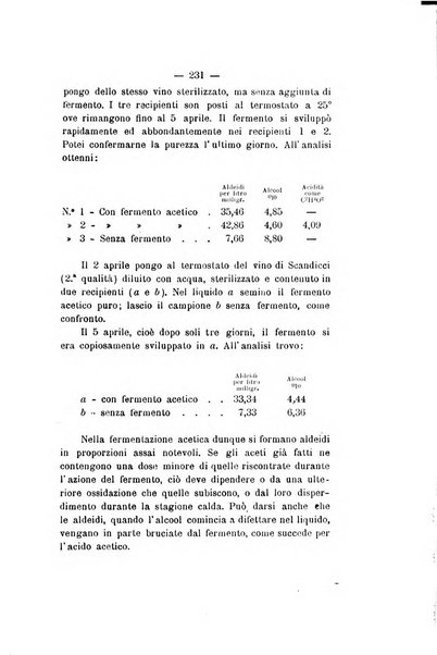 Le stazioni sperimentali agrarie italiane organo delle stazioni agrarie e dei laboratori di chimica agraria del Regno