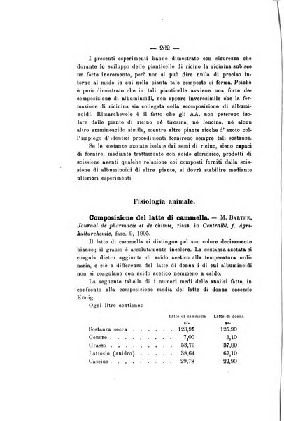 Le stazioni sperimentali agrarie italiane organo delle stazioni agrarie e dei laboratori di chimica agraria del Regno