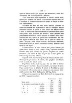 giornale/PUV0112468/1906/unico/00000284