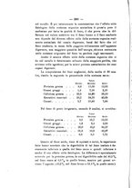 giornale/PUV0112468/1906/unico/00000286