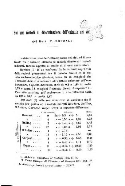 Le stazioni sperimentali agrarie italiane organo delle stazioni agrarie e dei laboratori di chimica agraria del Regno