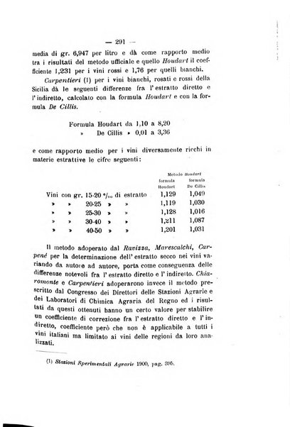 Le stazioni sperimentali agrarie italiane organo delle stazioni agrarie e dei laboratori di chimica agraria del Regno