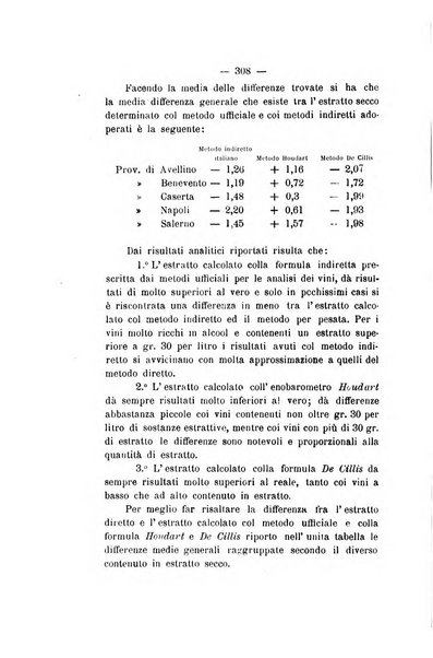 Le stazioni sperimentali agrarie italiane organo delle stazioni agrarie e dei laboratori di chimica agraria del Regno