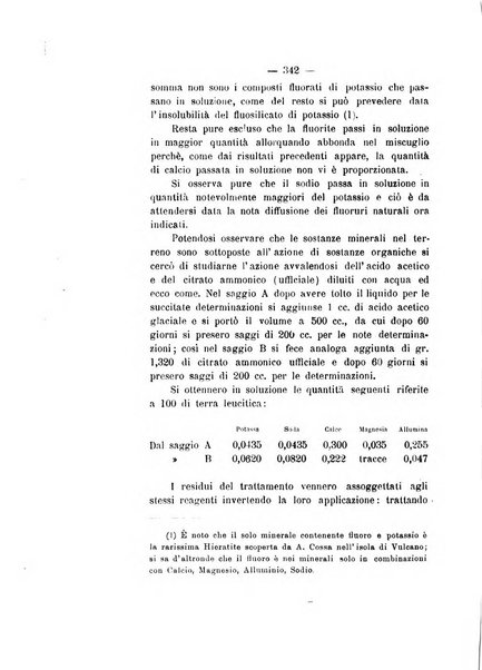 Le stazioni sperimentali agrarie italiane organo delle stazioni agrarie e dei laboratori di chimica agraria del Regno