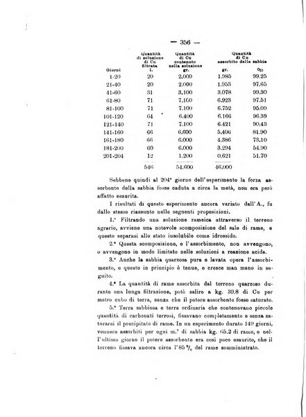 Le stazioni sperimentali agrarie italiane organo delle stazioni agrarie e dei laboratori di chimica agraria del Regno