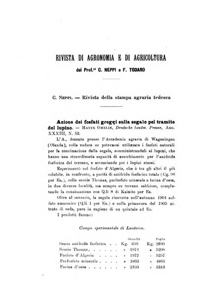 Le stazioni sperimentali agrarie italiane organo delle stazioni agrarie e dei laboratori di chimica agraria del Regno