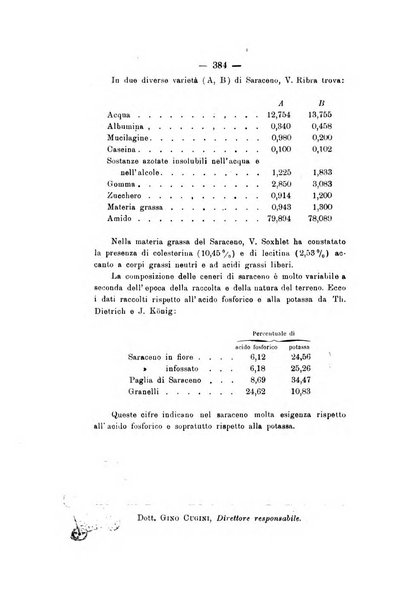 Le stazioni sperimentali agrarie italiane organo delle stazioni agrarie e dei laboratori di chimica agraria del Regno