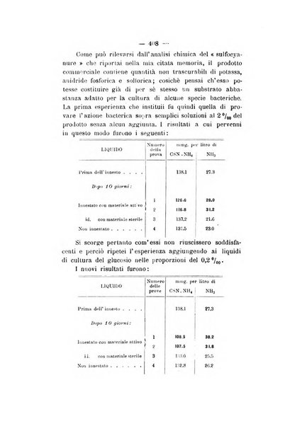 Le stazioni sperimentali agrarie italiane organo delle stazioni agrarie e dei laboratori di chimica agraria del Regno