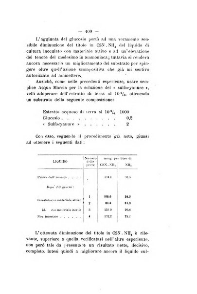 Le stazioni sperimentali agrarie italiane organo delle stazioni agrarie e dei laboratori di chimica agraria del Regno