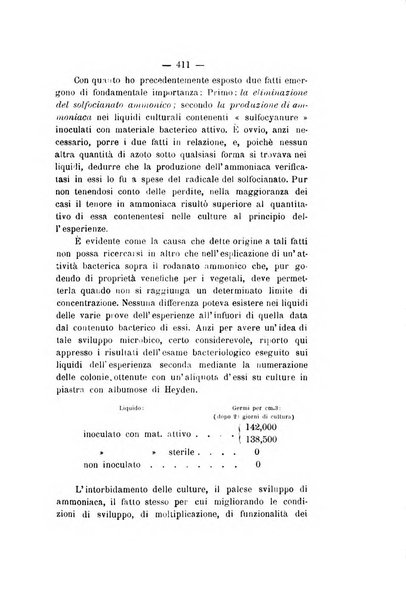 Le stazioni sperimentali agrarie italiane organo delle stazioni agrarie e dei laboratori di chimica agraria del Regno