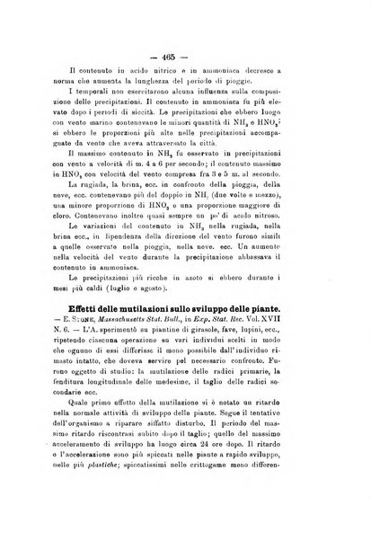Le stazioni sperimentali agrarie italiane organo delle stazioni agrarie e dei laboratori di chimica agraria del Regno