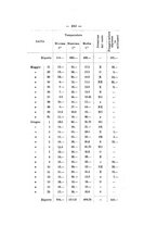 giornale/PUV0112468/1906/unico/00000501