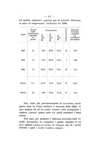 Le stazioni sperimentali agrarie italiane organo delle stazioni agrarie e dei laboratori di chimica agraria del Regno