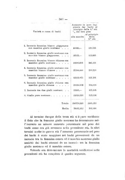 Le stazioni sperimentali agrarie italiane organo delle stazioni agrarie e dei laboratori di chimica agraria del Regno