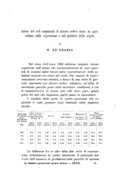 Le stazioni sperimentali agrarie italiane organo delle stazioni agrarie e dei laboratori di chimica agraria del Regno