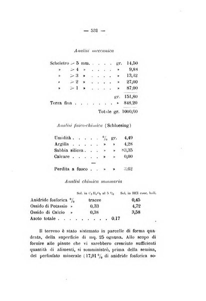 Le stazioni sperimentali agrarie italiane organo delle stazioni agrarie e dei laboratori di chimica agraria del Regno