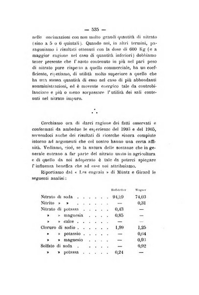 Le stazioni sperimentali agrarie italiane organo delle stazioni agrarie e dei laboratori di chimica agraria del Regno