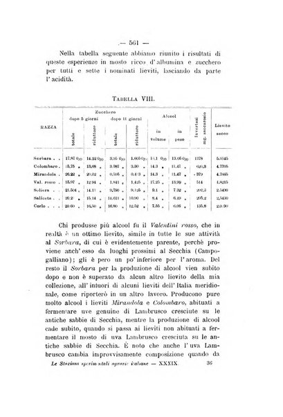 Le stazioni sperimentali agrarie italiane organo delle stazioni agrarie e dei laboratori di chimica agraria del Regno