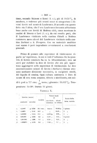 Le stazioni sperimentali agrarie italiane organo delle stazioni agrarie e dei laboratori di chimica agraria del Regno