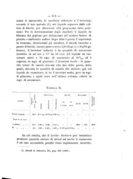 Le stazioni sperimentali agrarie italiane organo delle stazioni agrarie e dei laboratori di chimica agraria del Regno