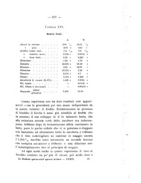 Le stazioni sperimentali agrarie italiane organo delle stazioni agrarie e dei laboratori di chimica agraria del Regno