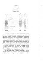 giornale/PUV0112468/1906/unico/00000589