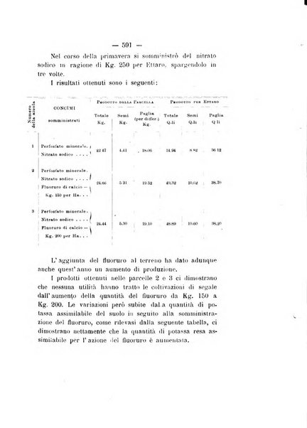 Le stazioni sperimentali agrarie italiane organo delle stazioni agrarie e dei laboratori di chimica agraria del Regno