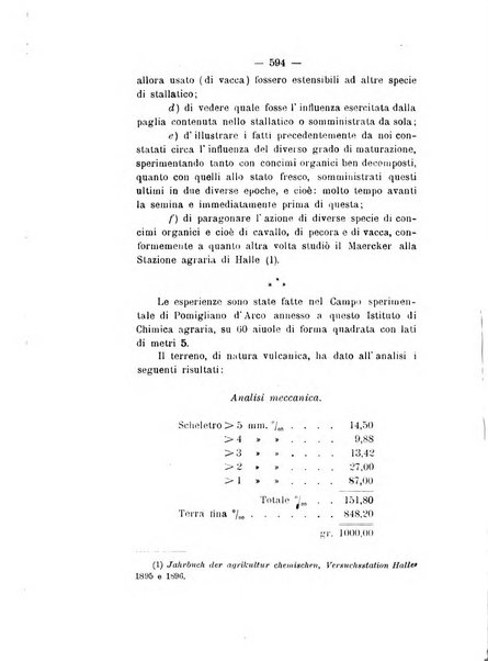 Le stazioni sperimentali agrarie italiane organo delle stazioni agrarie e dei laboratori di chimica agraria del Regno